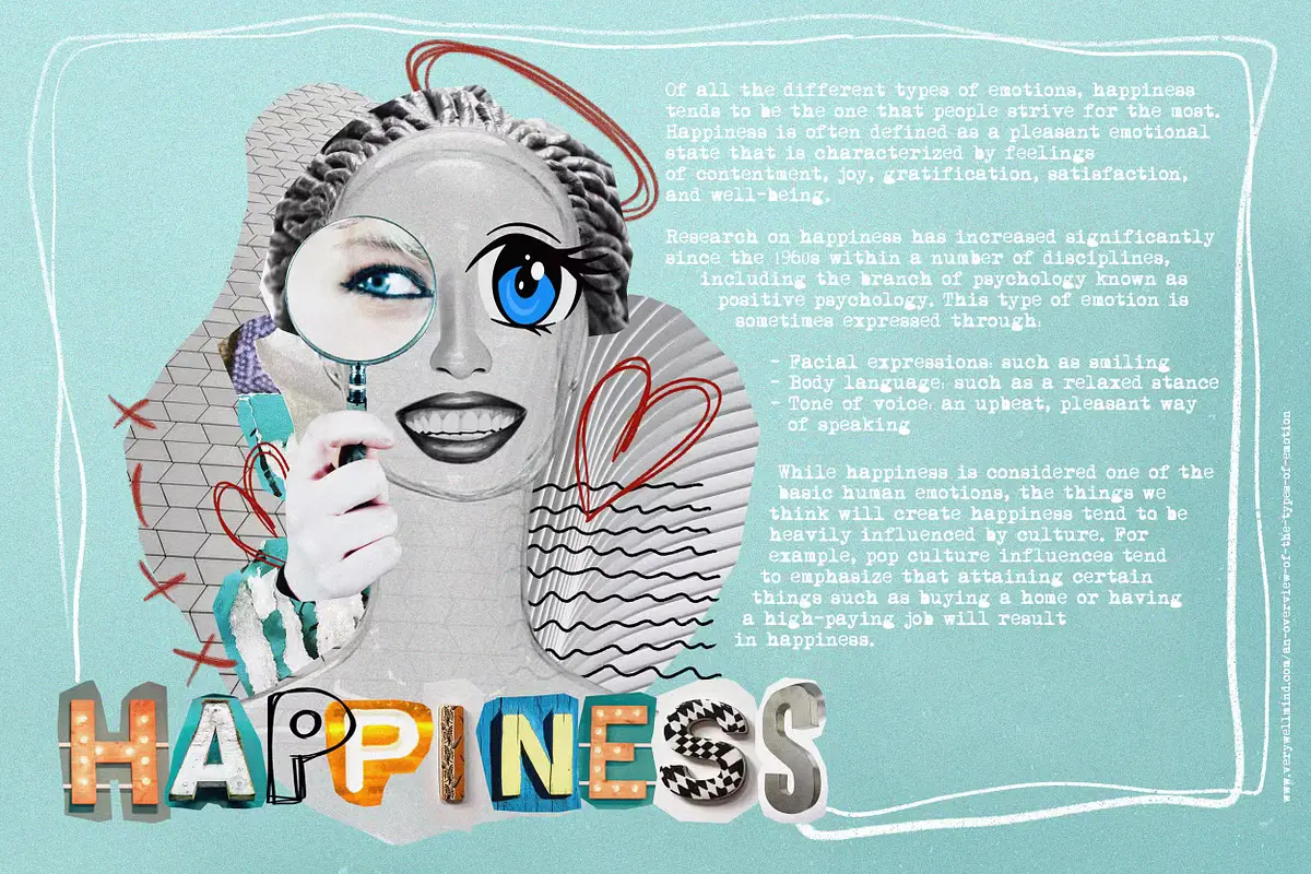 Emotions. Collage & Illustrations 14 emotions collage illustrations 13