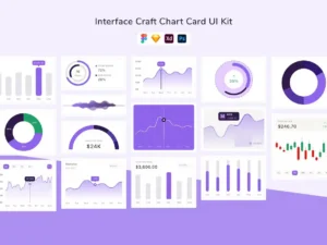 interface craft chart card ui kit1