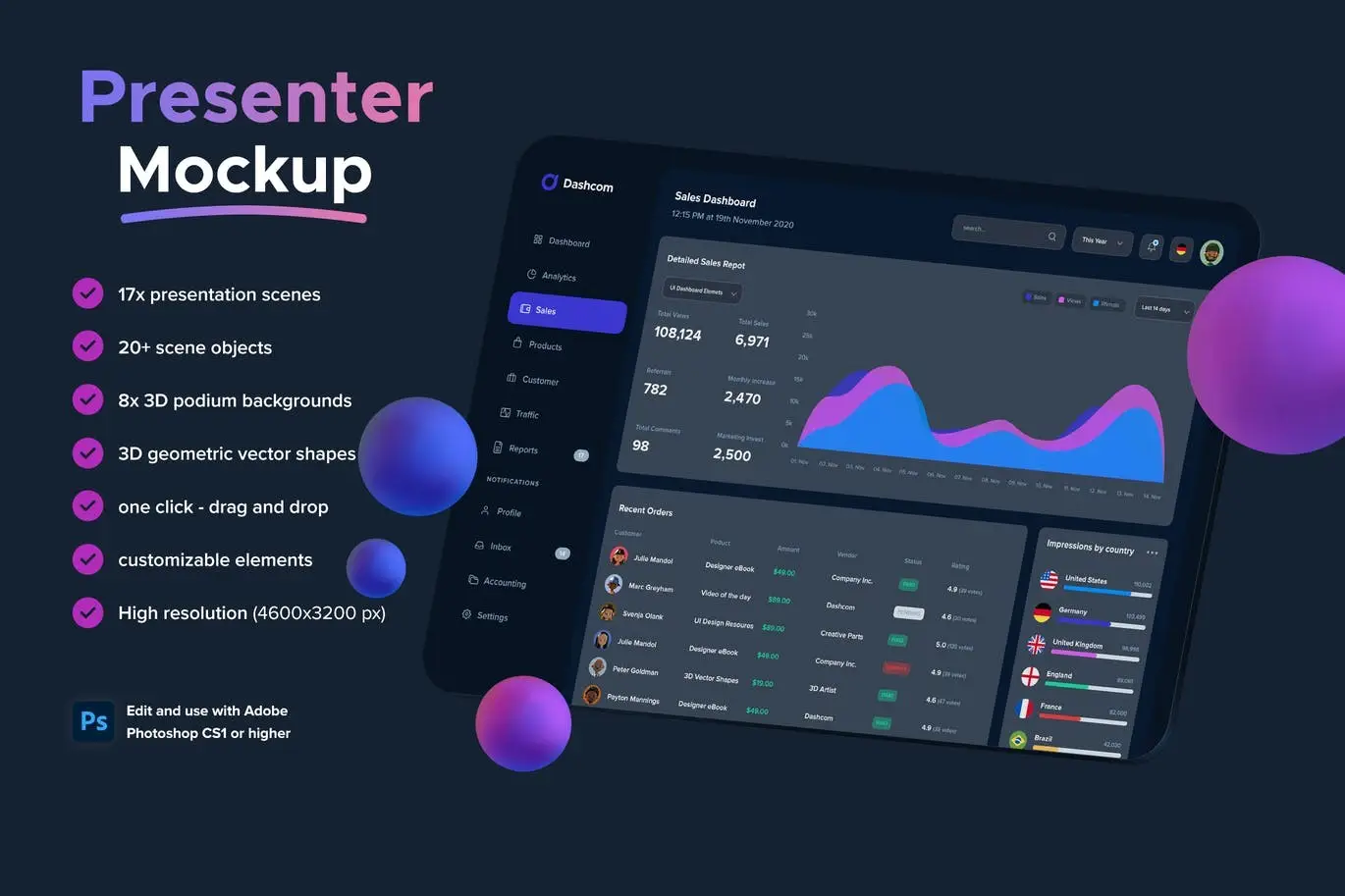 Presenter Mockup