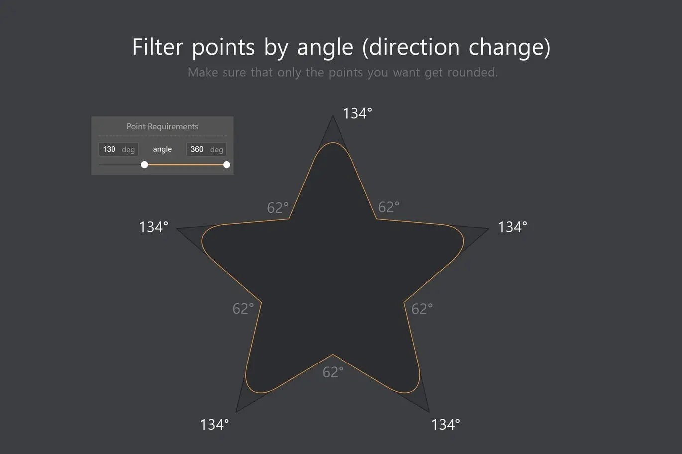 Shape Rounder - Path Editing Kit