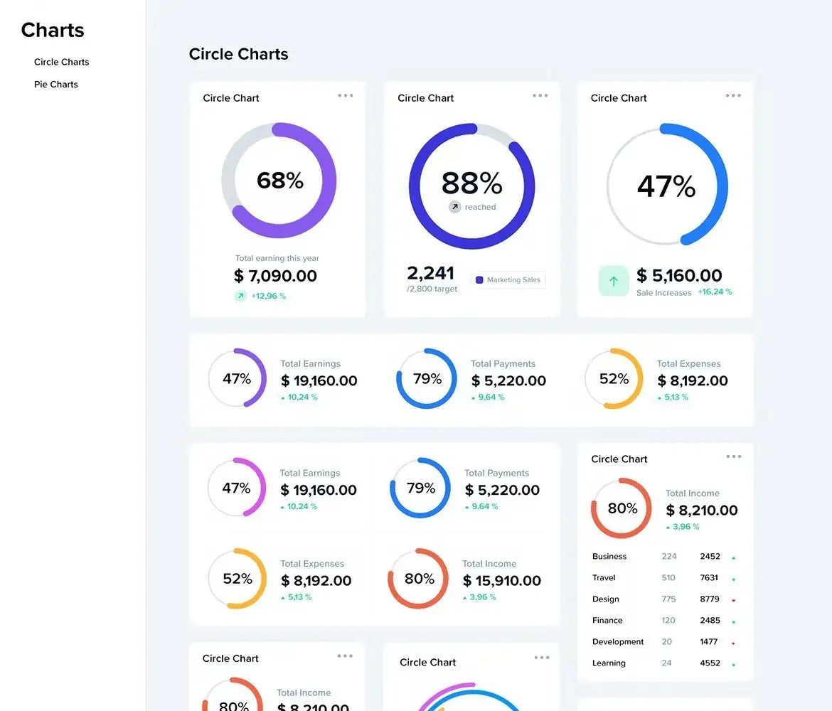 UI Dashboard Builder 6 ui dashboard builder6