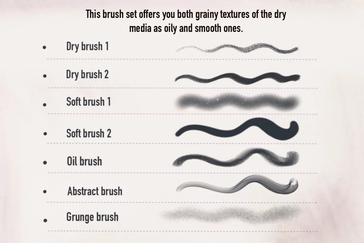Dry Media Brush Set Vol 2 3 dry media brush set vol 22