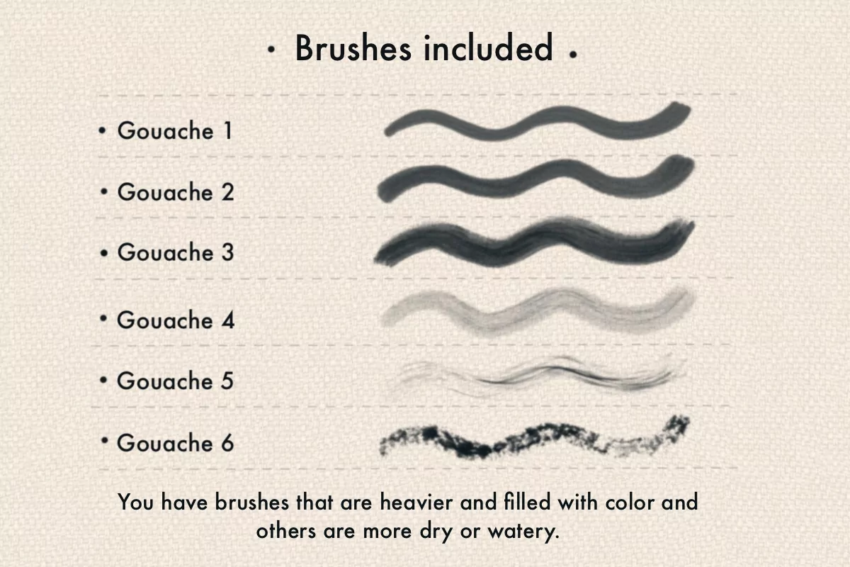 Gouache Brush Set for Procreate, Photoshop, and Clip Studio Paint 5 gouache brush set4