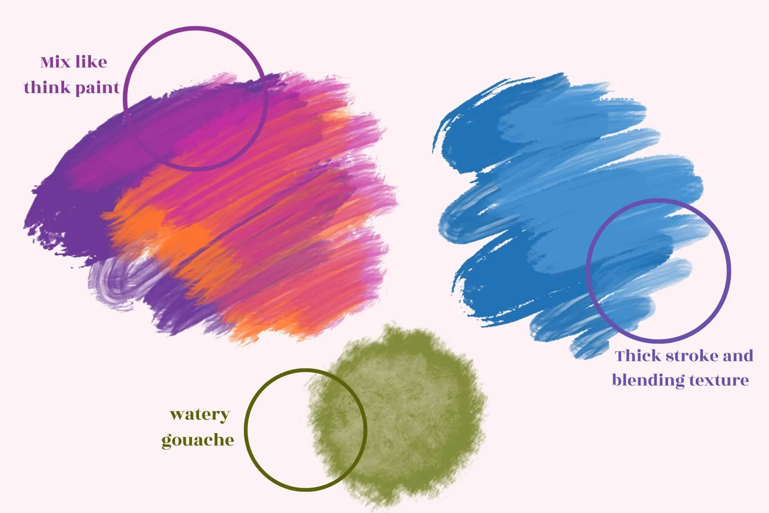 Gouache Watercolor Brush Pack 5 gouache watercolor brush pack4