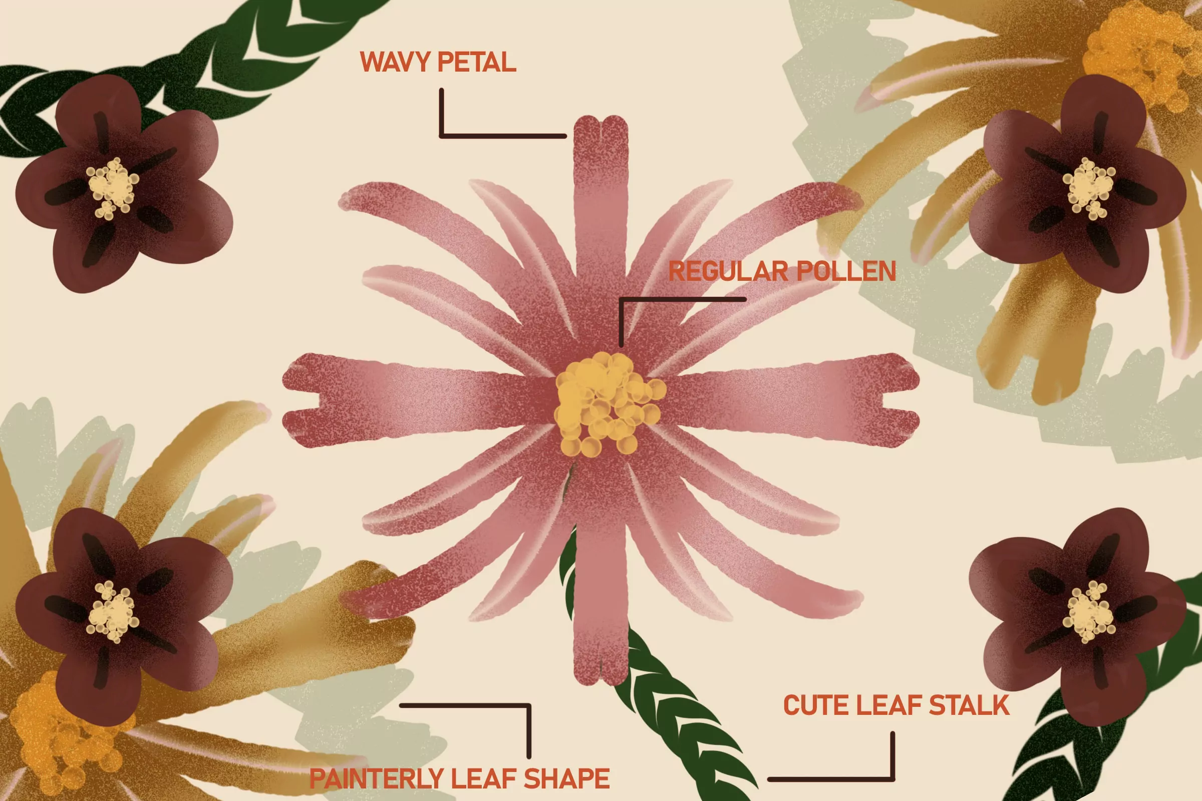 Petal, Pollen, Leaf, Foliage, Stem & Branch Brush Set Vol 3 3 petal pollen leaf foliage stem branch brush set vol3 1
