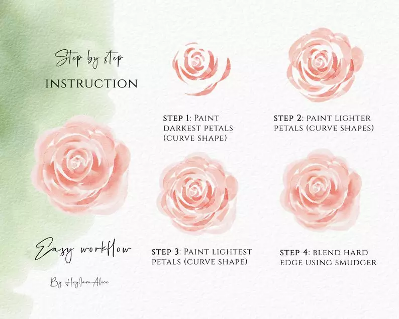 Realistic Watercolor Brush Kit for Procreate 5 realistic watercolor brush kit procreate3