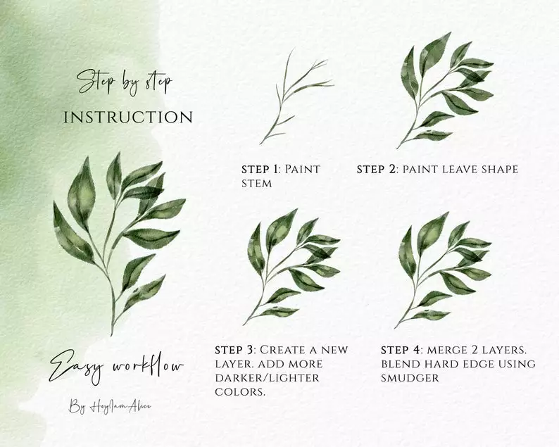 Realistic Watercolor Brush Kit for Procreate 6 realistic watercolor brush kit procreate4