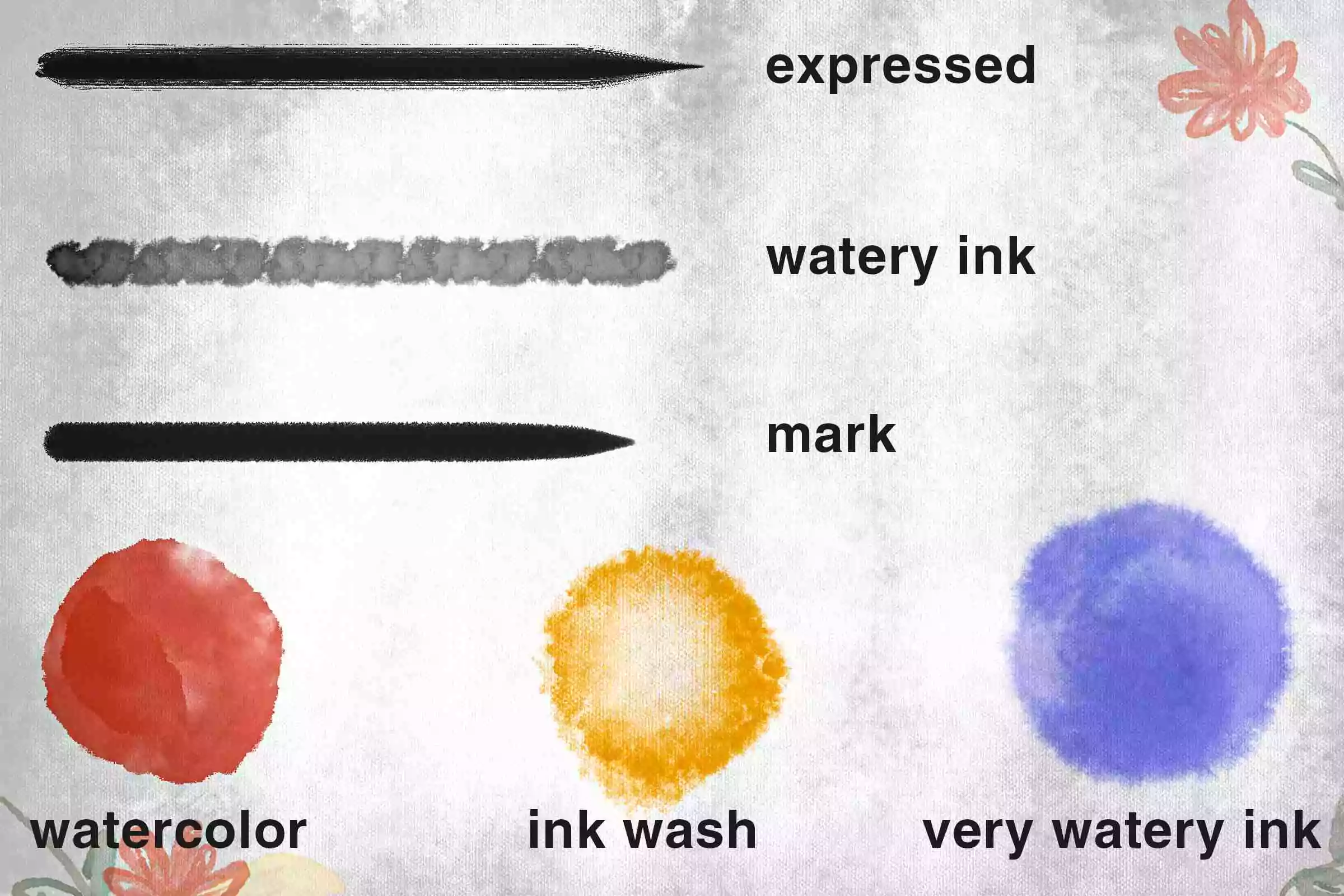 Realistic Ink & Watercolor Brush Kit 5 realistic ink watercolor brush kit5