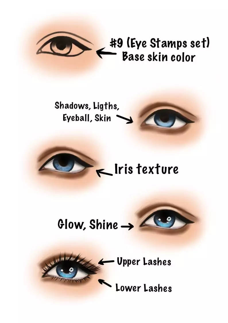 Realistic Procreate Eye Stamps 3 realistic procreate eye stamps2