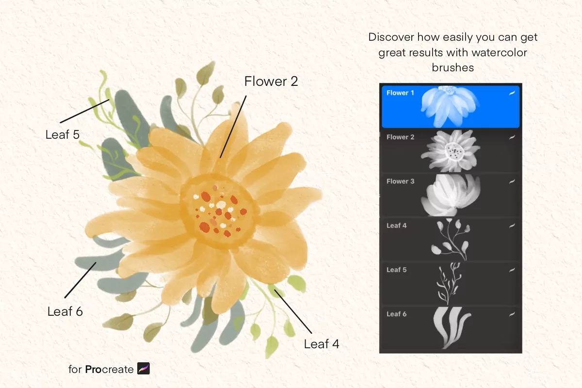 Realistic Watercolor Flowers 5 realistic watercolor flowers5