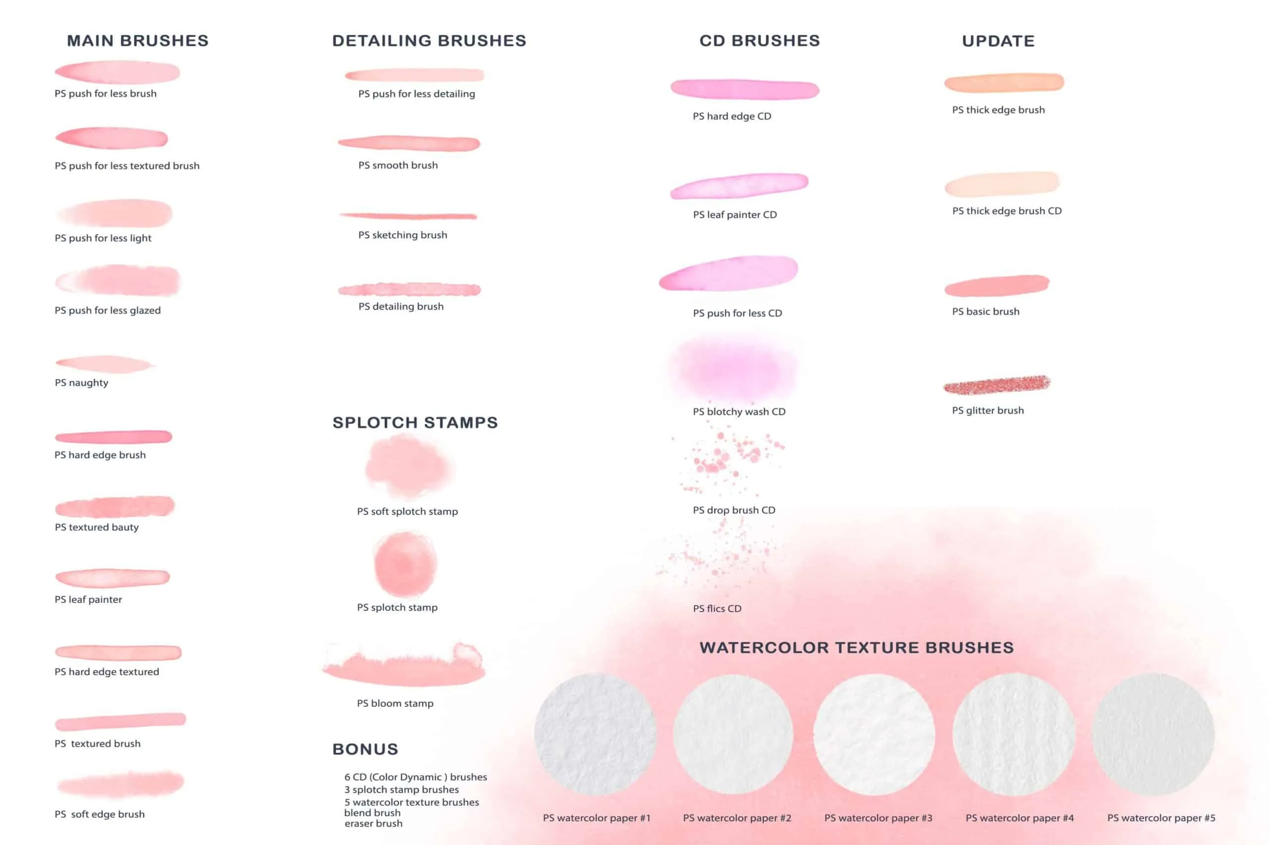 Watercolor Painting Brushes for Procreate 8 watercolor painting brushes for procreate7
