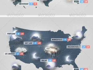 cover image photo realistic weather icons set