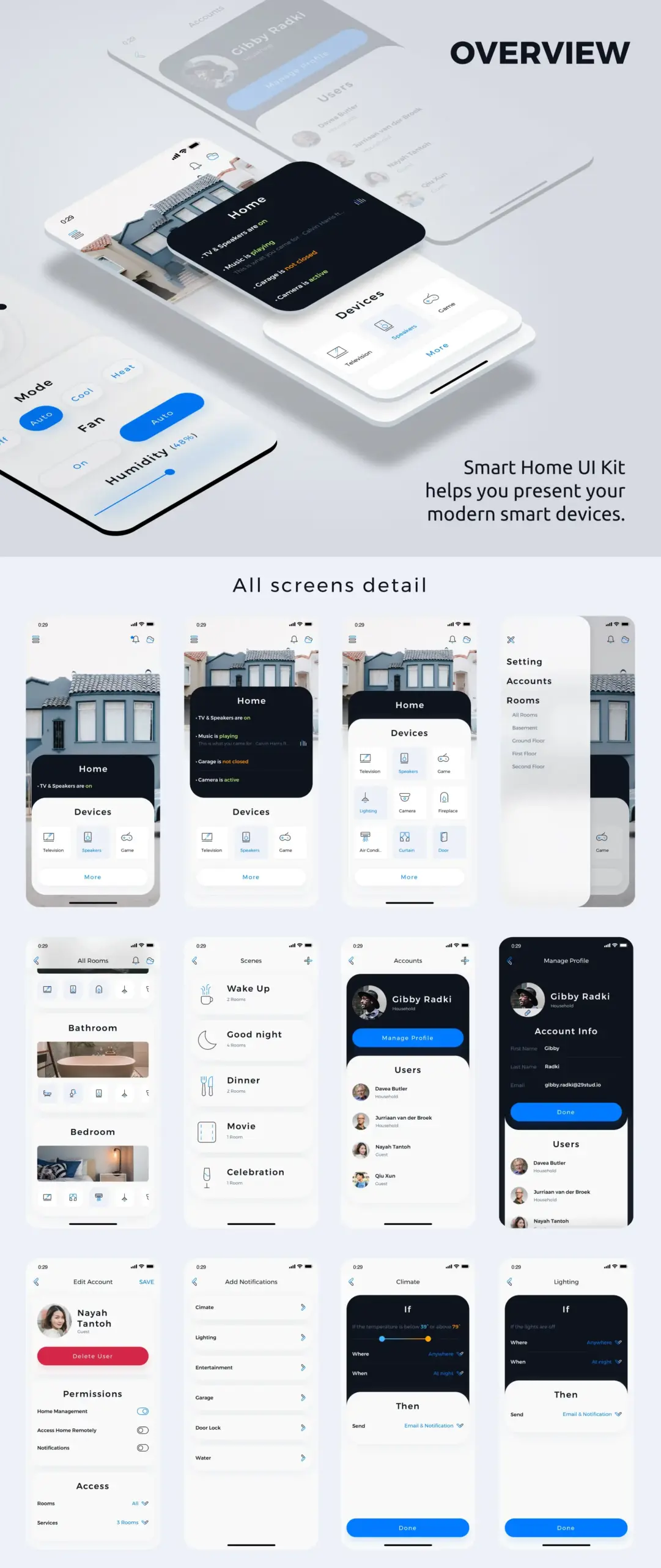 Auroraw - Automatic Home Mobile App 5 Auroraw - Automatic Home Mobile App - Image 5