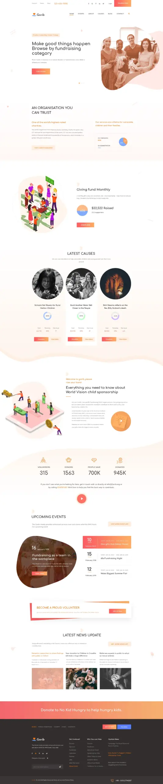 Gorib - Creative NonProfit Fundraising Charity PSD Template 22 Gorib - Creative NonProfit Fundraising Charity PSD Template - Image 22