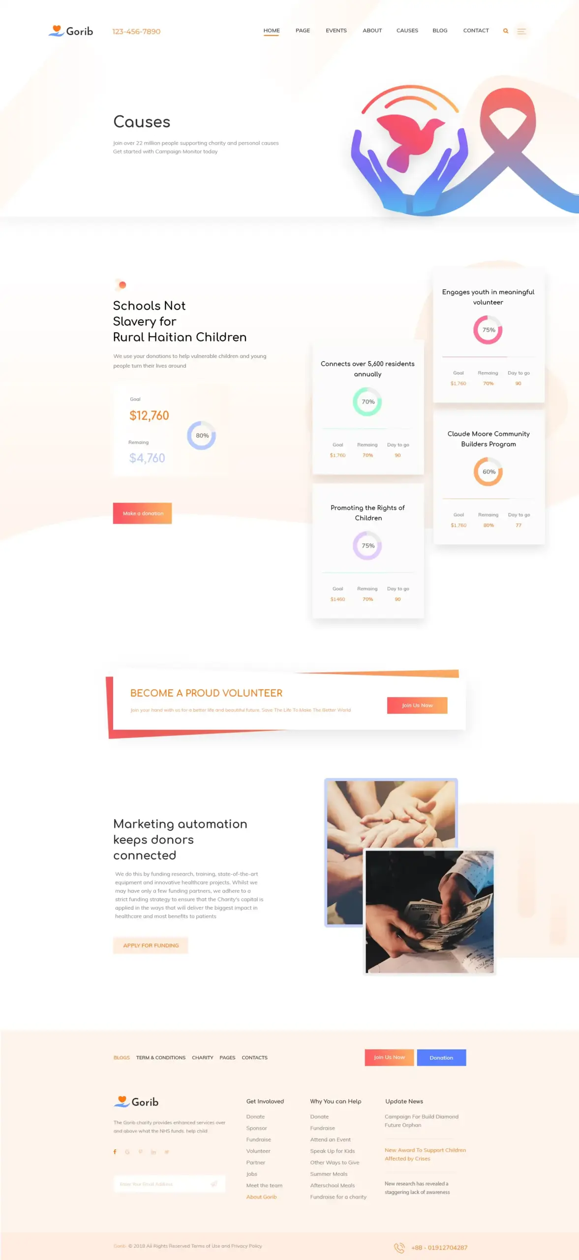 Gorib - Creative NonProfit Fundraising Charity PSD Template 4 Gorib - Creative NonProfit Fundraising Charity PSD Template - Image 4