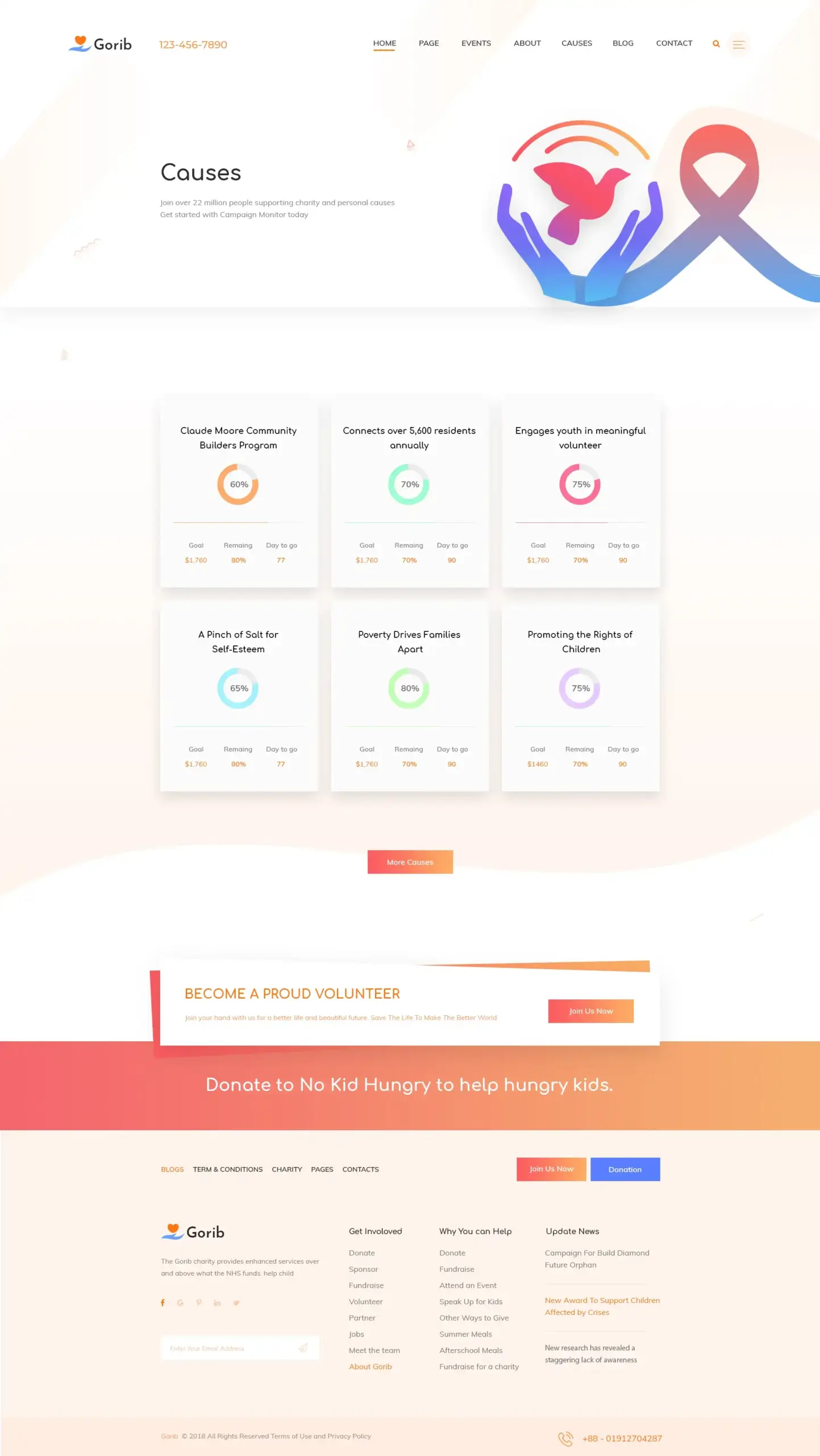 Gorib - Creative NonProfit Fundraising Charity PSD Template 5 Gorib - Creative NonProfit Fundraising Charity PSD Template - Image 5