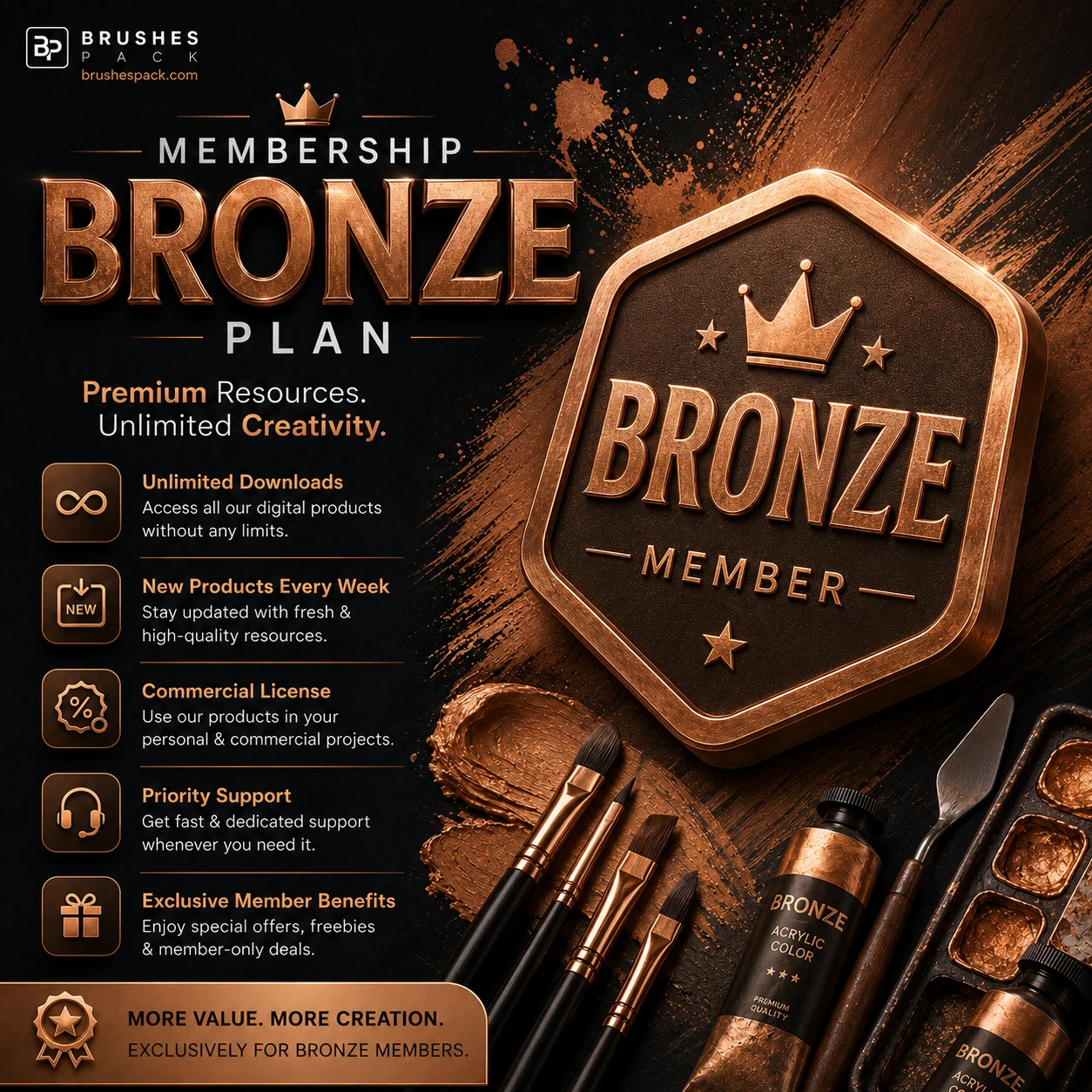 Membership Bronze Plan 2 membership bronze plan 1