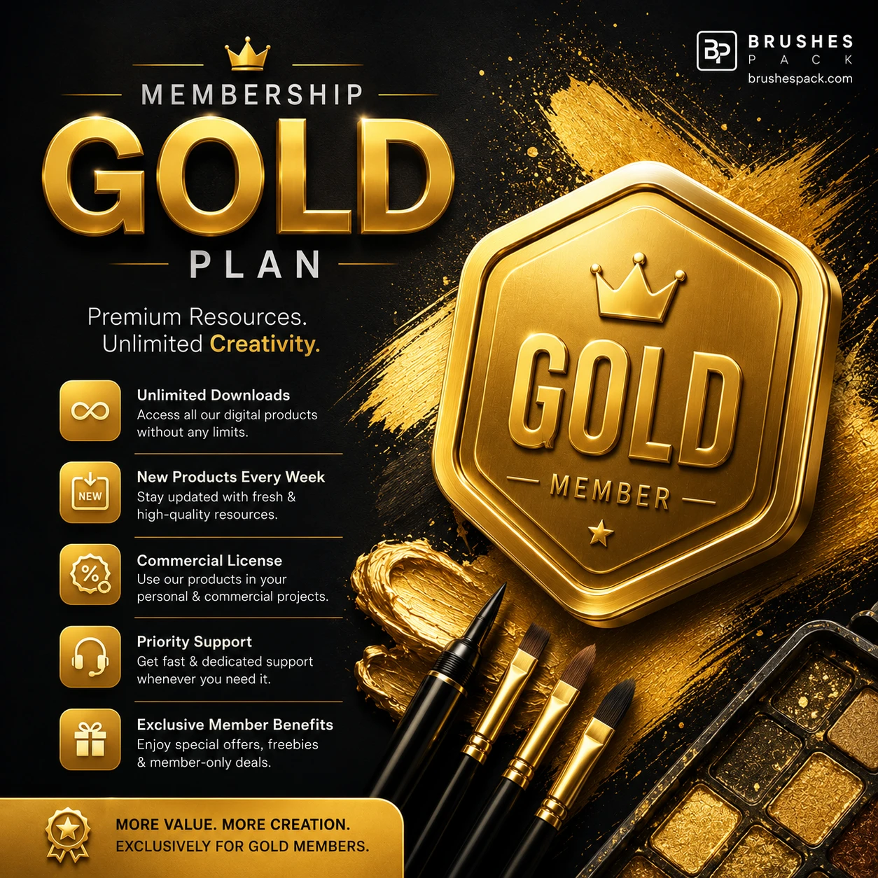 Membership Gold Plan 2 membership gold plan 1