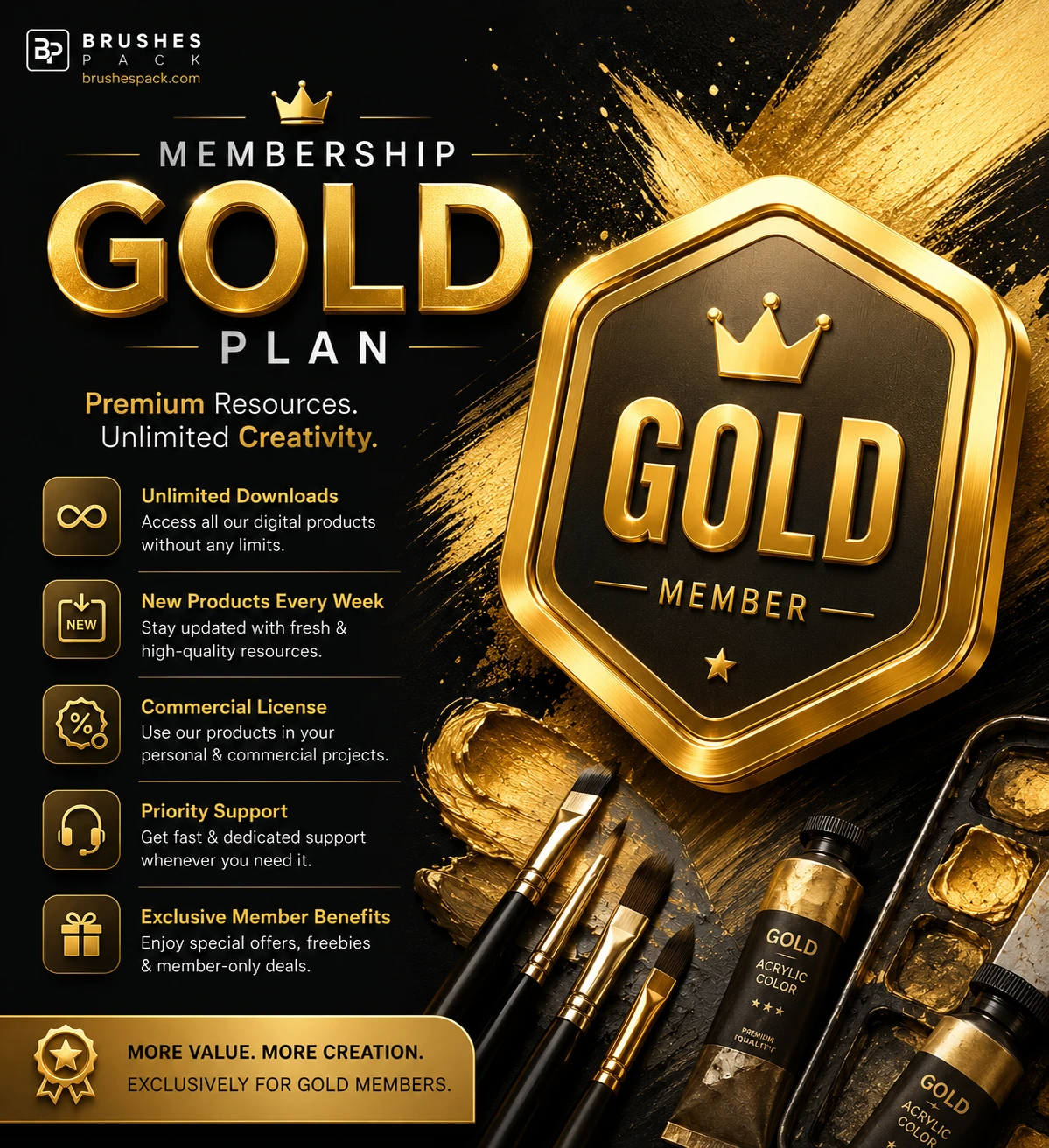 Membership Gold Plan 1 membership gold plan 2