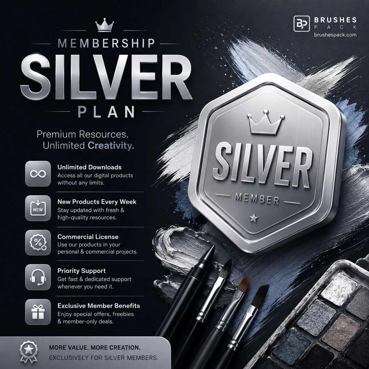 Membership Silver Plan 1 membership silver plan 1