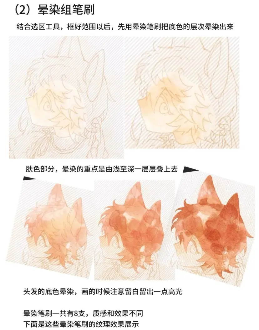 Complete Watercolor Brush Set for Procreate 8 complete watercolor brush set for procreate 4