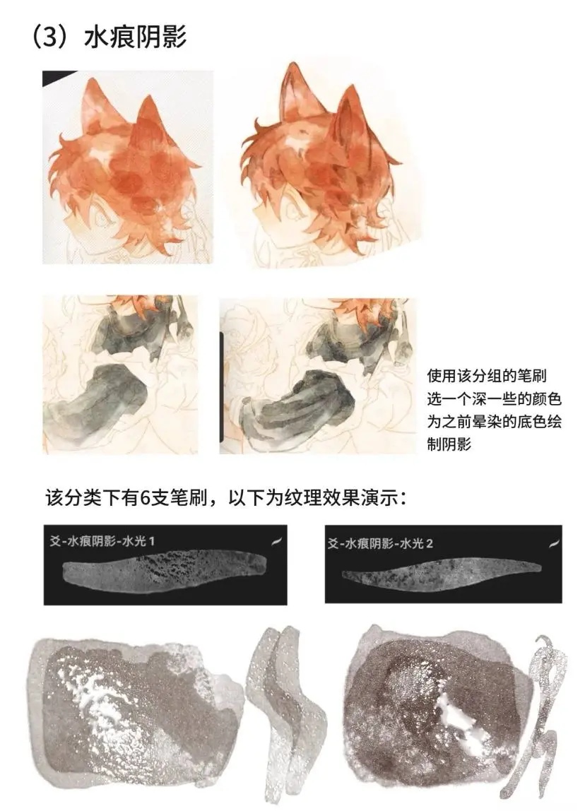 Complete Watercolor Brush Set for Procreate 6 complete watercolor brush set for procreate 6