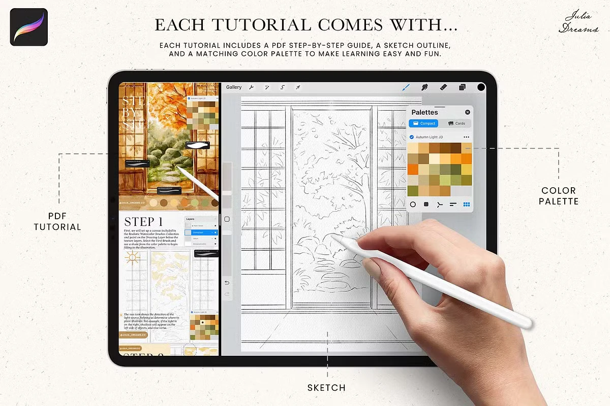 Step By Step Tutorial Bundle 3 Step By Step Tutorial Bundle - Image 3